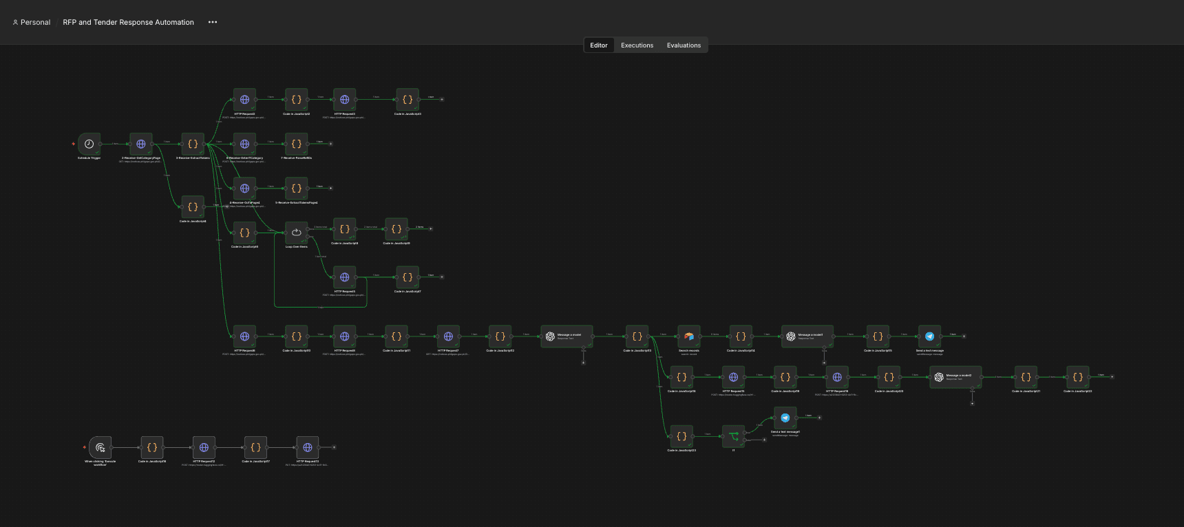 The n8n canvas for the RFP and tender response workflow: a scheduled crawl branching through extraction, a loop over detail pages, two language-model steps and a Telegram alert.